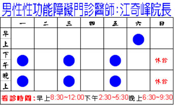 性功能不舉 性功能障礙專科門診 廣和中醫診所 針灸埋線 針灸減肥 腸胃炎 過敏性鼻炎 氣喘 皮膚炎 高血壓推薦中醫診所